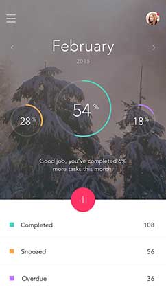 网站ddos隐藏源ip